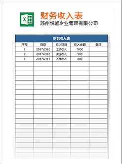 宣汉代理记账